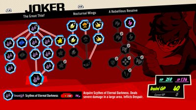 Skill Tree