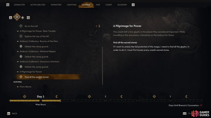 A Pilgrimage for Power