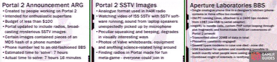 Valve&rsquo;s renowned for adding in well hidden secrets for players to find, and Portal 2 certainly isn&rsquo;t any exception. From singing turrets, to Augmented Reality Game marketing, there&rsquo;s a nice number of Easter Eggs you will want to check out for yourself. So follow us as we take you through each of them one at a time&hellip;