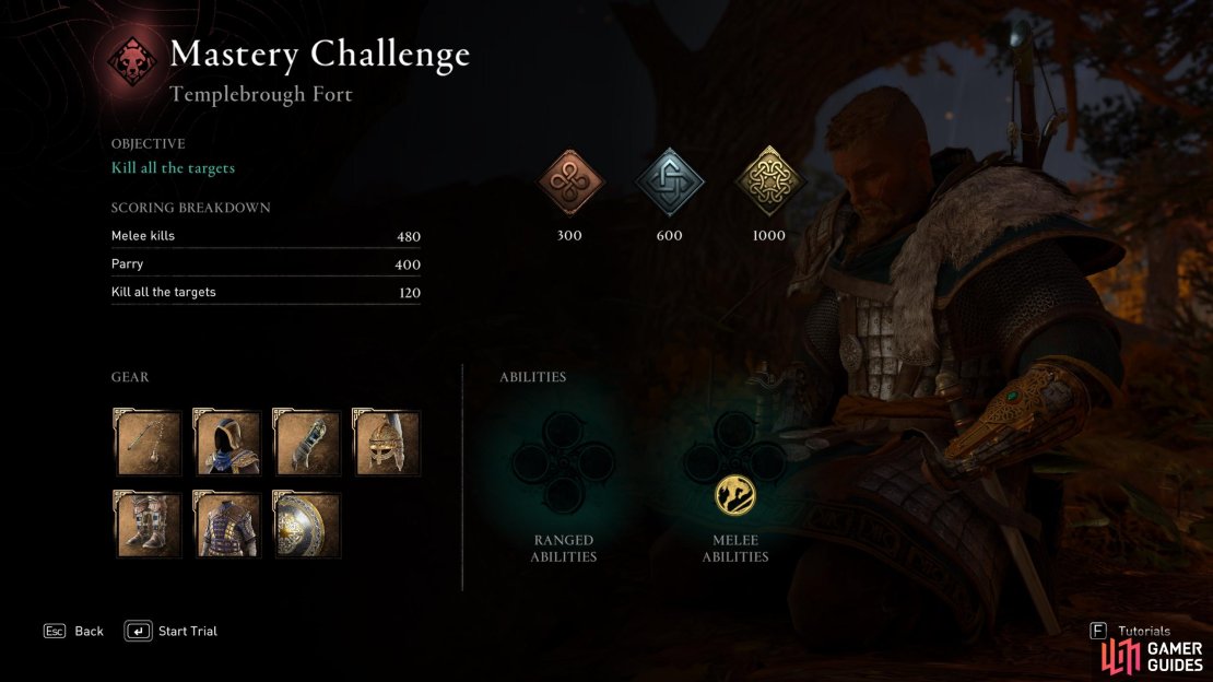 You&rsquo;ll have fixed gear and abilities for the challenge, so be sure to familiarise yourself with the descriptions and bonuses.
