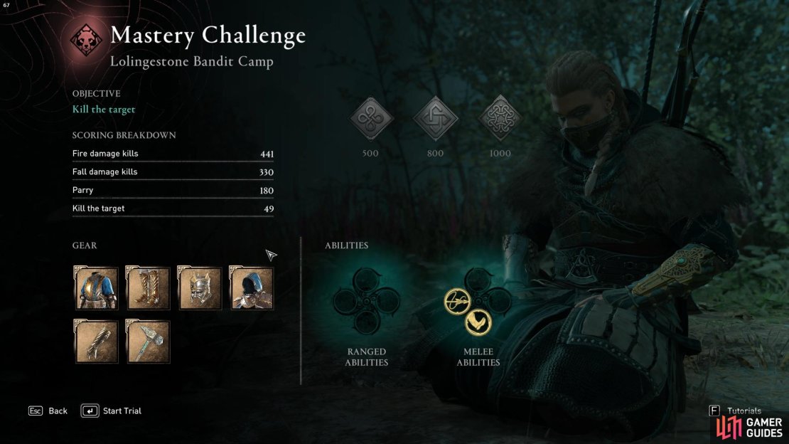 Before you begin the Lolingestone Bandit Camp Trial of the Bear, you&rsquo;ll be shown the gear, abilities and objectives for the challenge. 