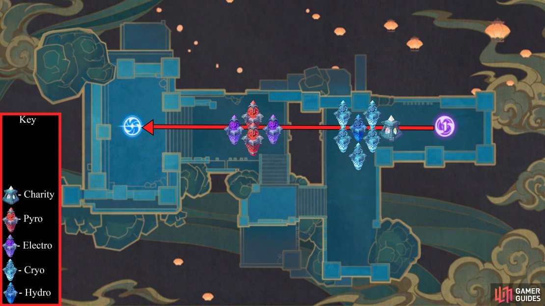 For Wave 2, place two Pyro, and two Electro Mechanici&rsquo;s by the bridge.