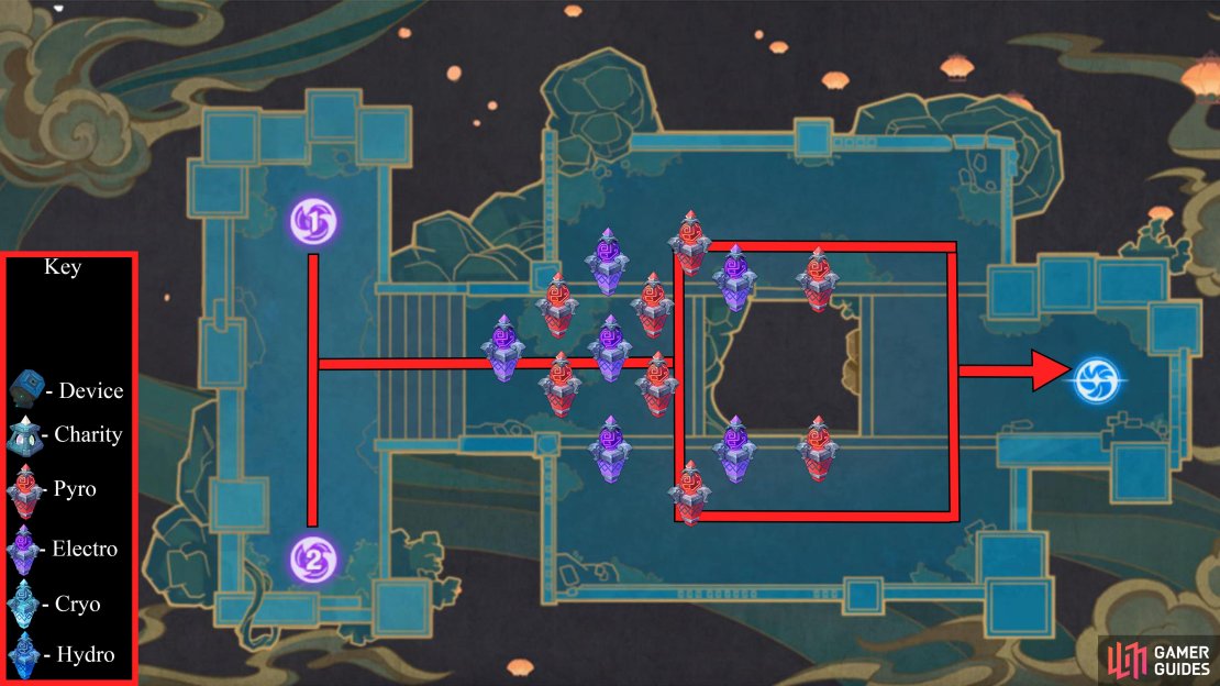 Because we have all our Mechanici placed, that means we have more time to buff the Mechanici.