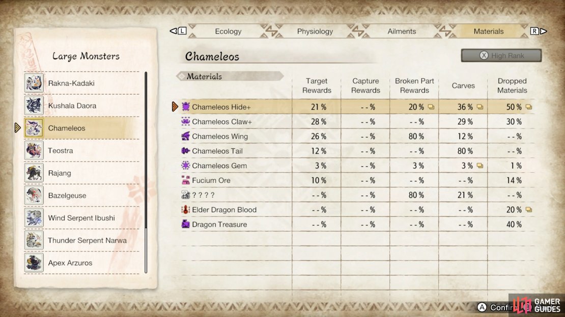 Chameleos&rsquo; material drops.