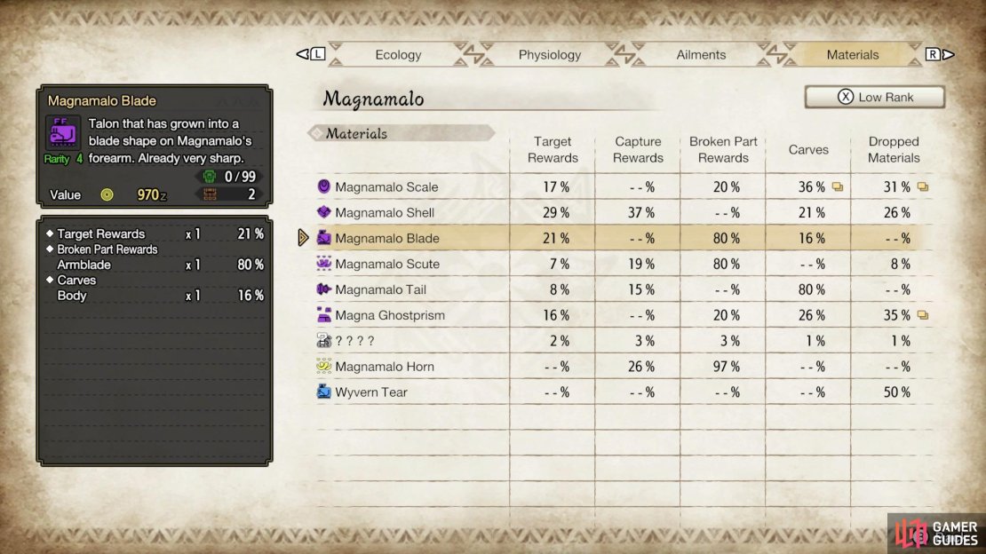 Magnamalo Blade is dropped from the Low Rank Magnamalo