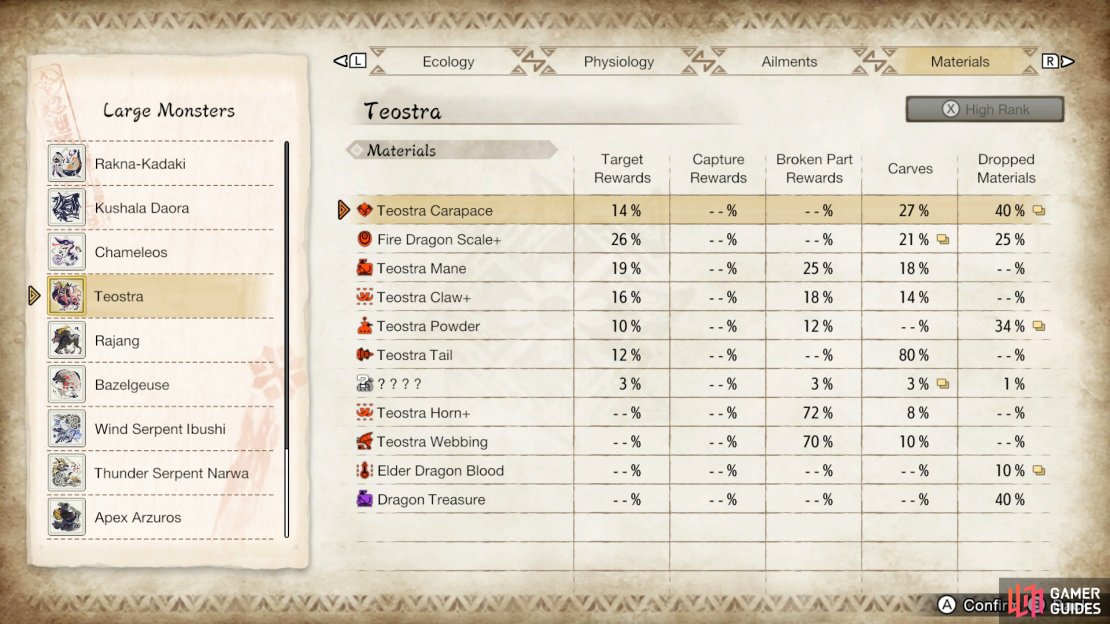 Teosta&rsquo;s material drops.