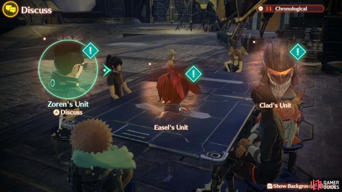Discuss the Zoren&rsquo;s Unit Topic to begin this quest. 