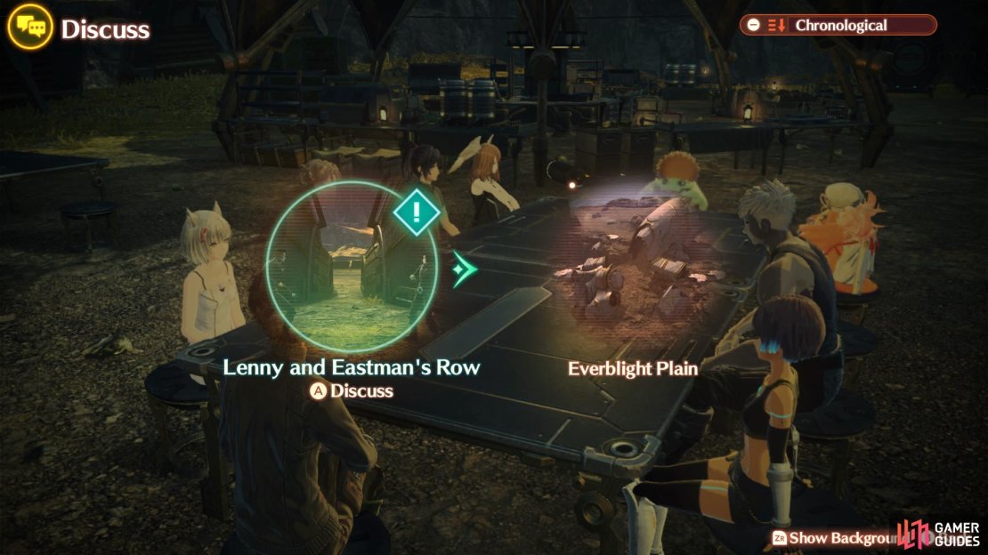 Discuss the Lenny and Eastman&rsquo;s Row Topic to begin this quest.