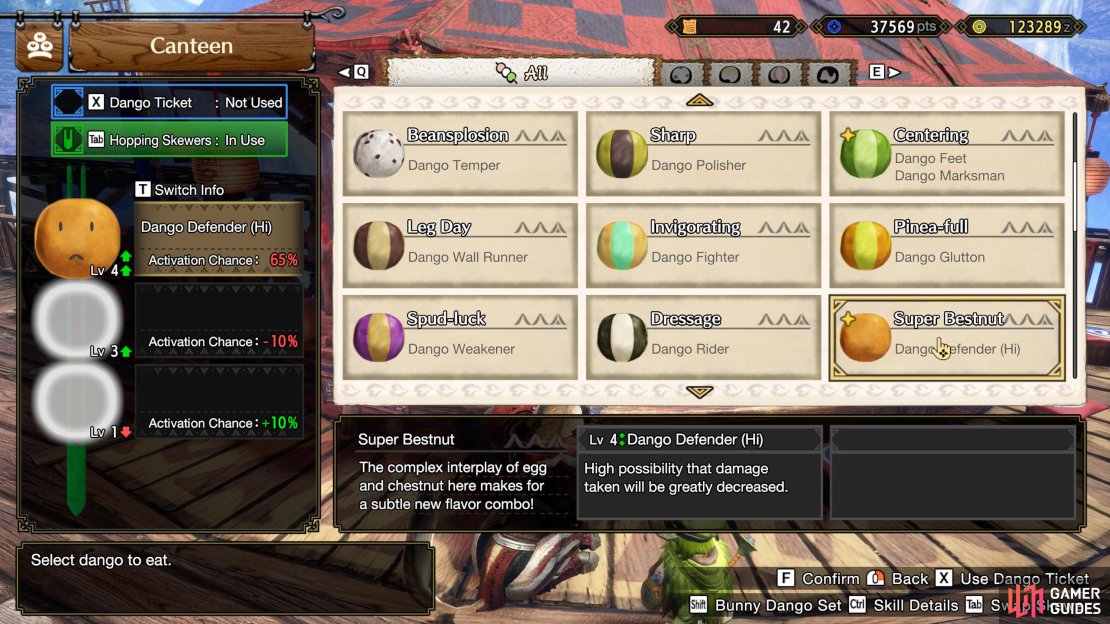 The level 4 Skill effect will change it from slightly at Level 1 to Greatly at Level 4, so you want to make use of these whenever you&rsquo;re using a Dango Ticket as that will negate the activation chance.