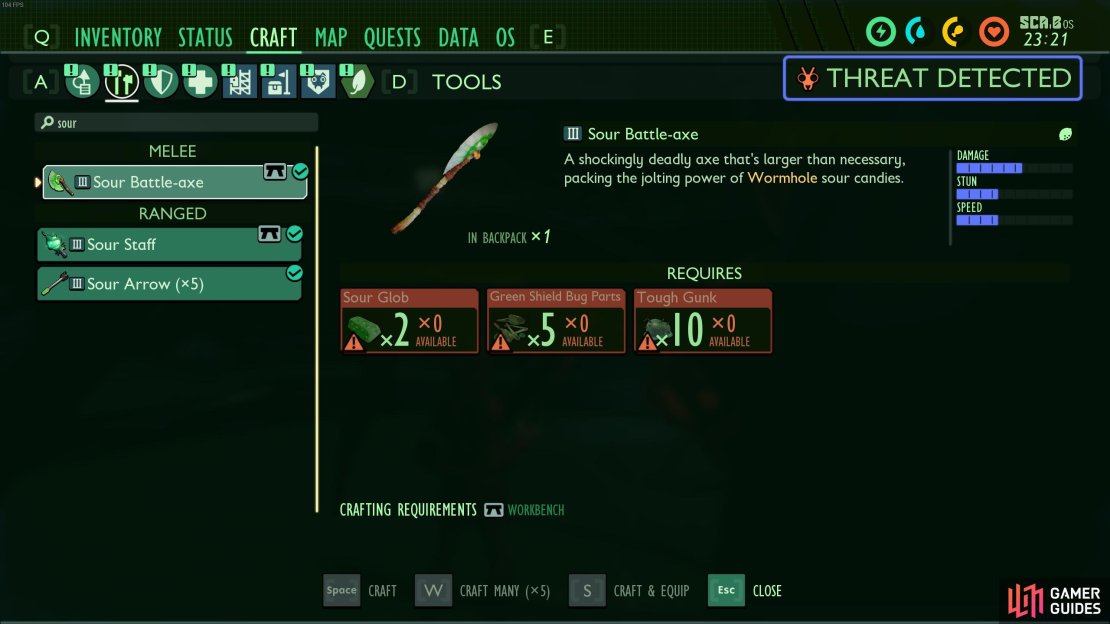 The Sour Battle Axe.