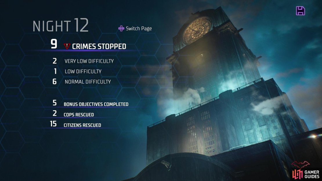 After returning the Belfry at the end of each patrol you&rsquo;ll be presented with various stats, including how many crimes you&rsquo;ve prevented.