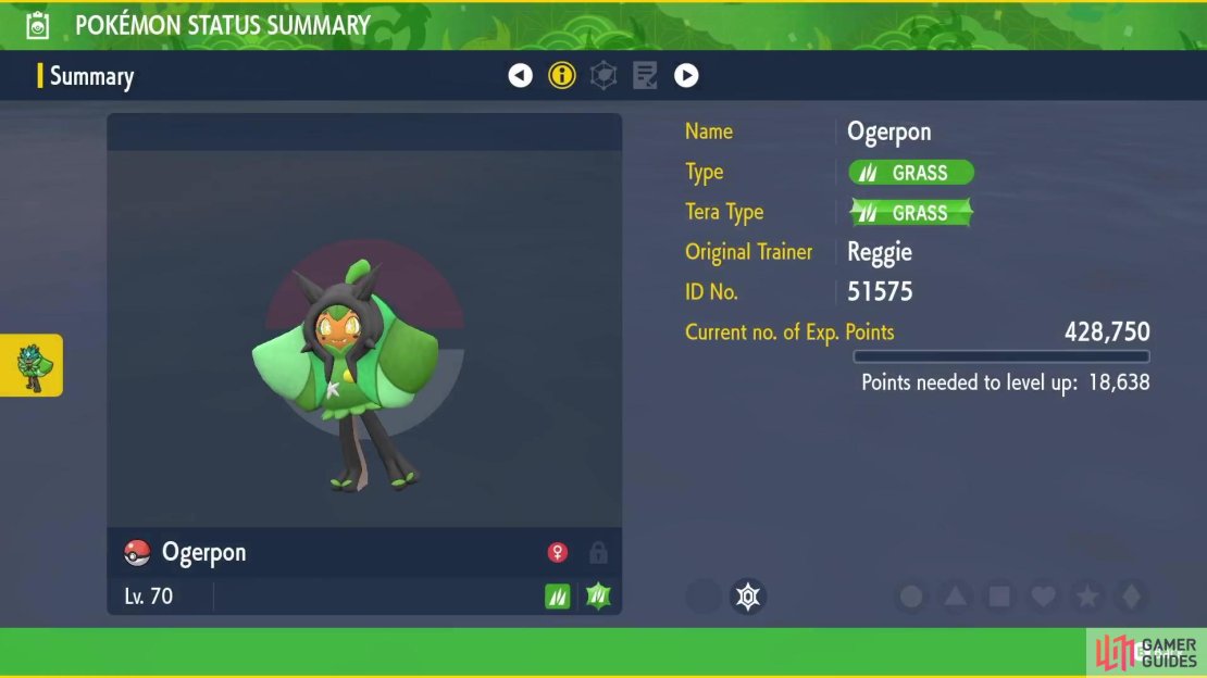 Ogrepon Stats Page 1