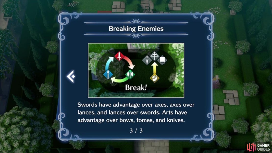 The in-game Tutorial for breaking Enemies shows us each weapon&rsquo;s weaknesses, including every Bow in !Fire Emblem Engage.