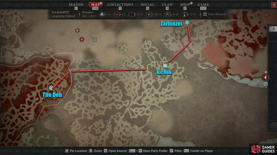 There are two Waypoints &ldquo;near&rdquo; Kichuk, The Den and Zarbinzet.