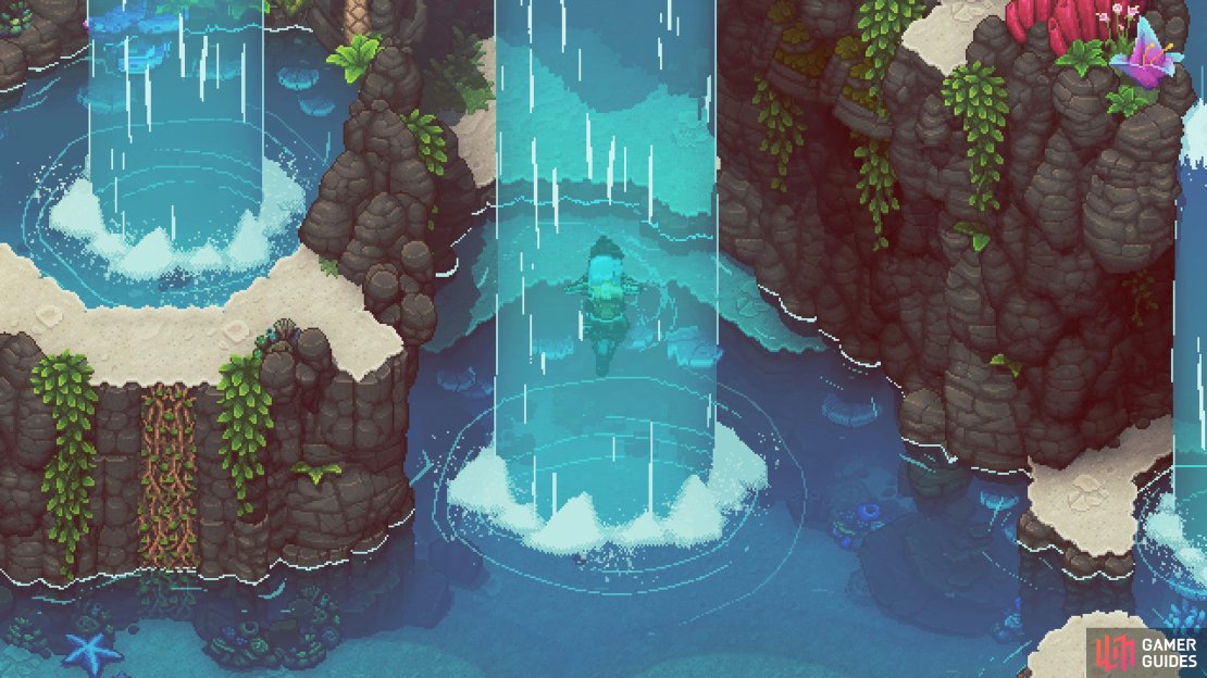 There is a path behind this one waterfall here.