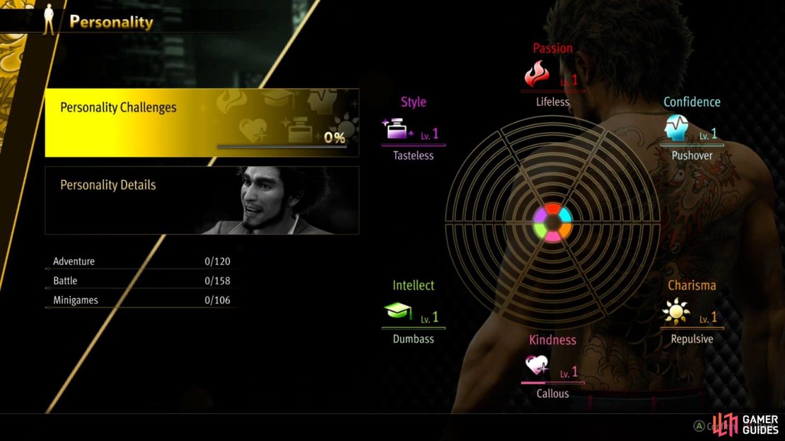 Personality Challenges are there for you to complete, but they aren&rsquo;t a quick way to level up these stats fast.