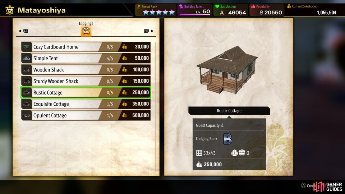 You can purchase tourist lodgings from Kenzo