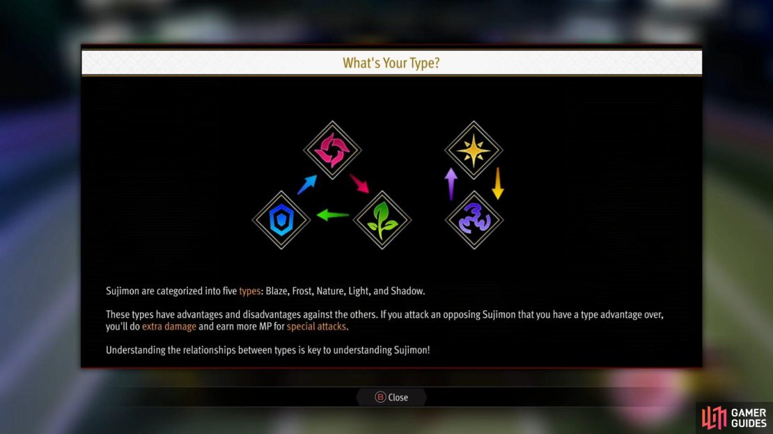The weaknesses are much easier to remember than in Nintendo&rsquo;s series.