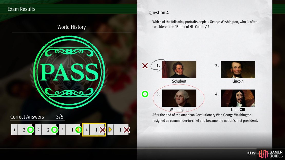 Which of the following portraits depicts George Washington?