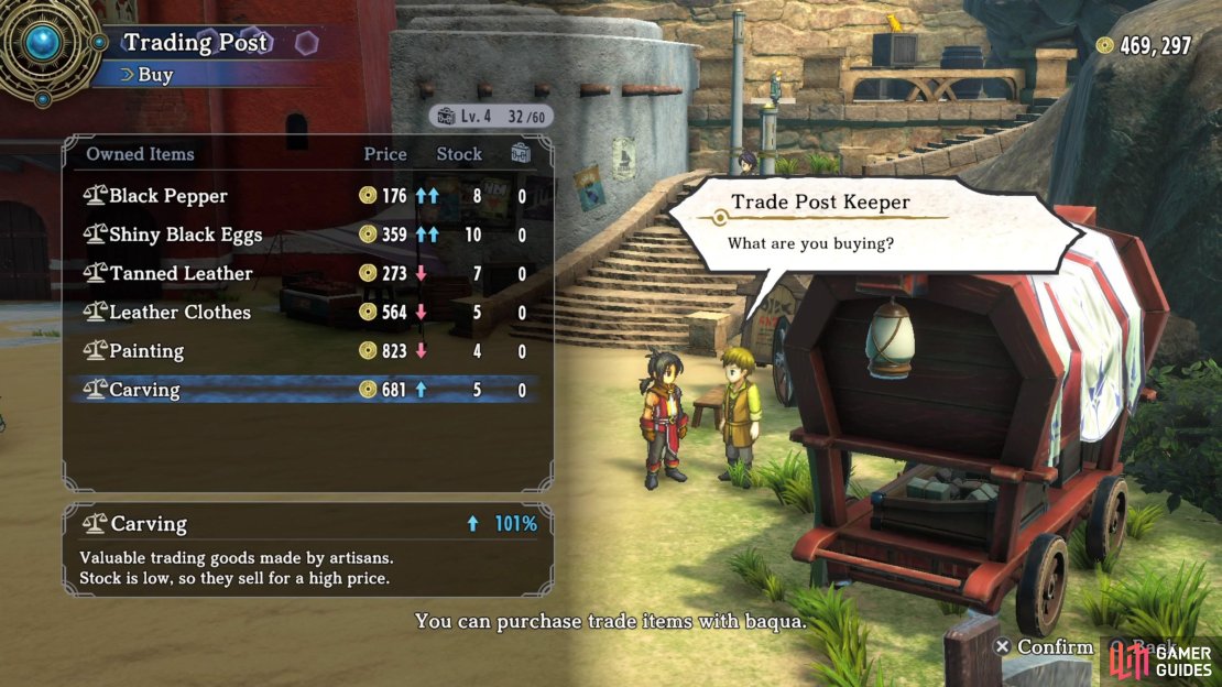 Finding the higher ticket items can prove to be difficult.