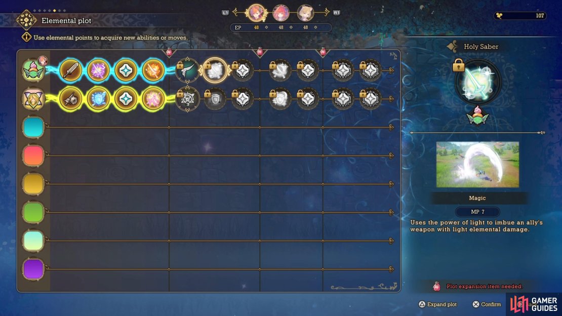 The Elemental Plot is important, as that is where you&rsquo;ll learn new skills for characters.