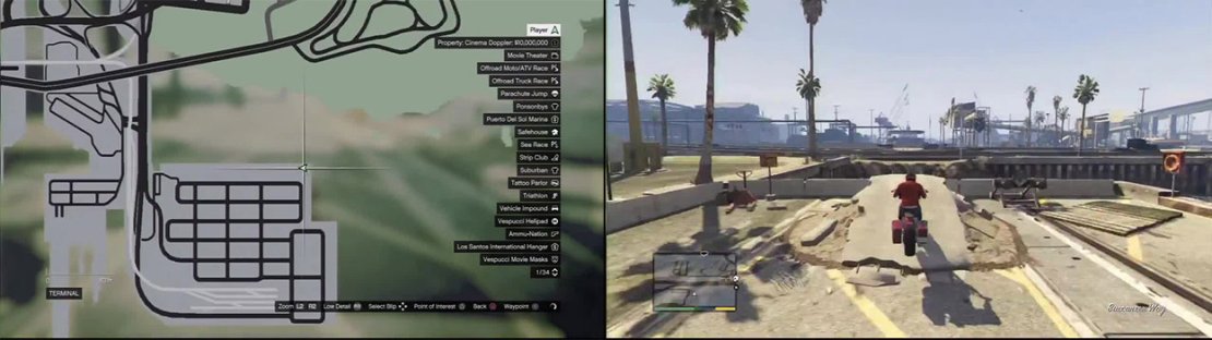 Make sure if using a bike to tilt it enough so you don&rsquo;t crash into the other side.