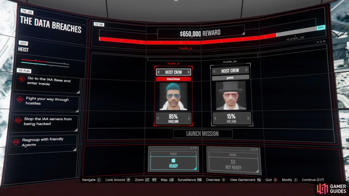 Overview of the Act 1 Finale Mission