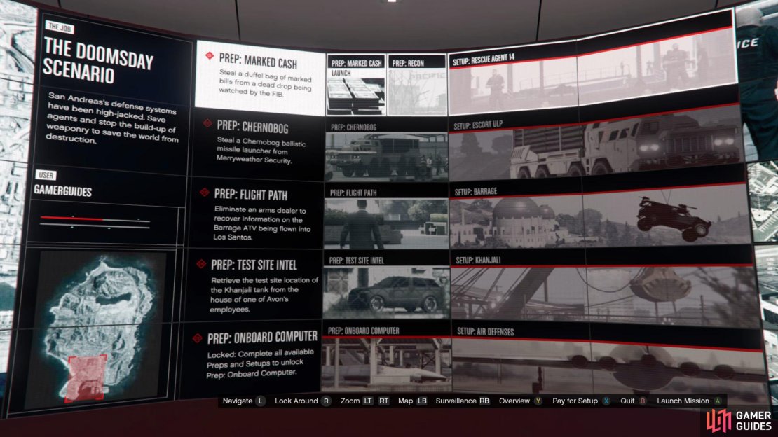 Overview of the Marked Cash mission.