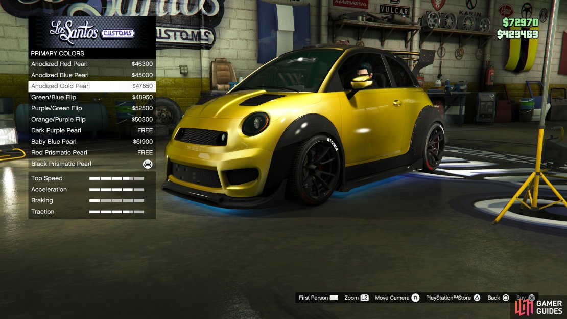 Anodized Gold Pearl