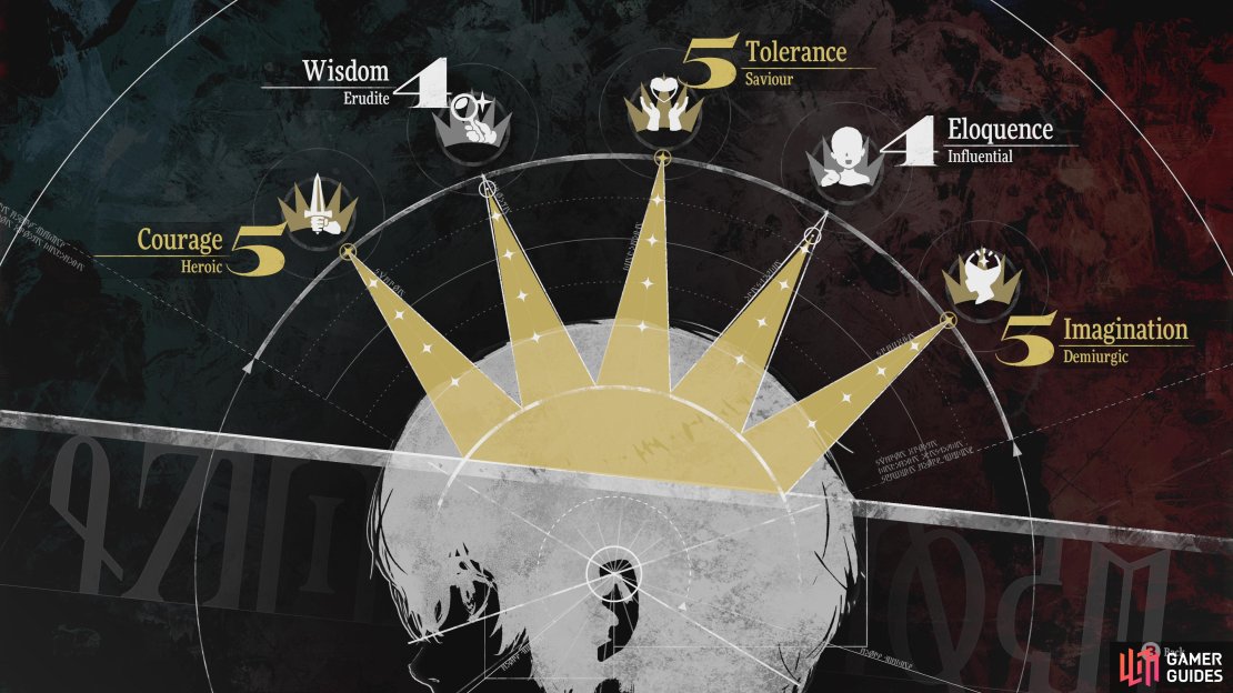 The five Royal Virtues are needed to keep progressing your Follower&rsquo;s Bonds in Metaphor: ReFantazio.