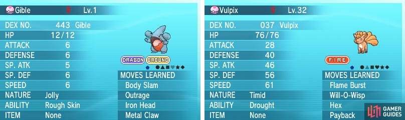 Maxing IVs is important for competitive play; not so much for casual play.