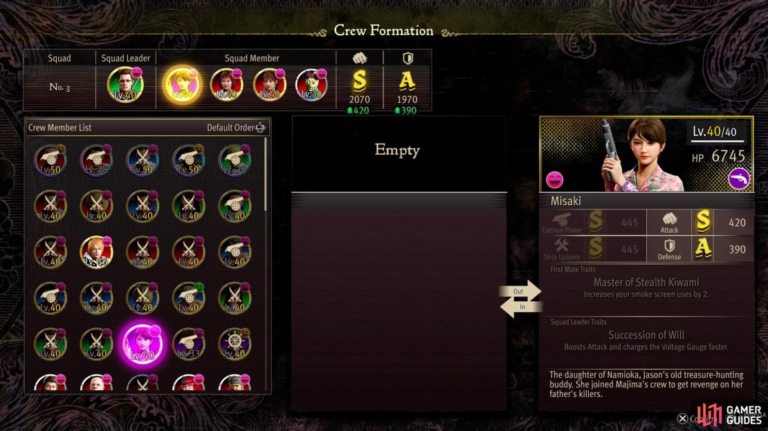 Look at each character&rsquo;s stats to determine where to place them.