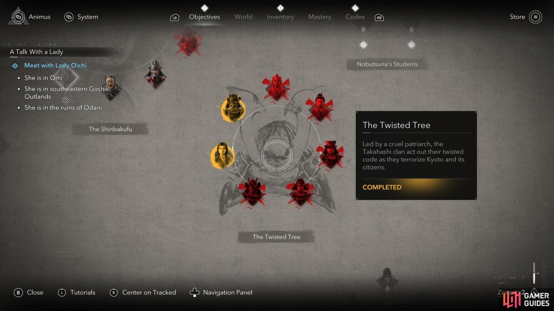 The Twisted Tree consists of a father and his six children.