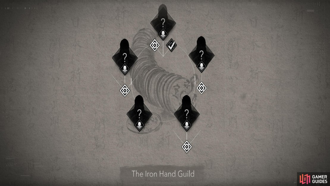 The Iron Hand Guild will appear under Objectives when you unlock it.