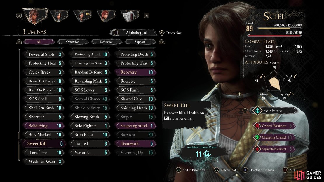 Sweet Kill effectively eliminates the need for Chroma Elixirs in Clair Obscur: Expedition 33.