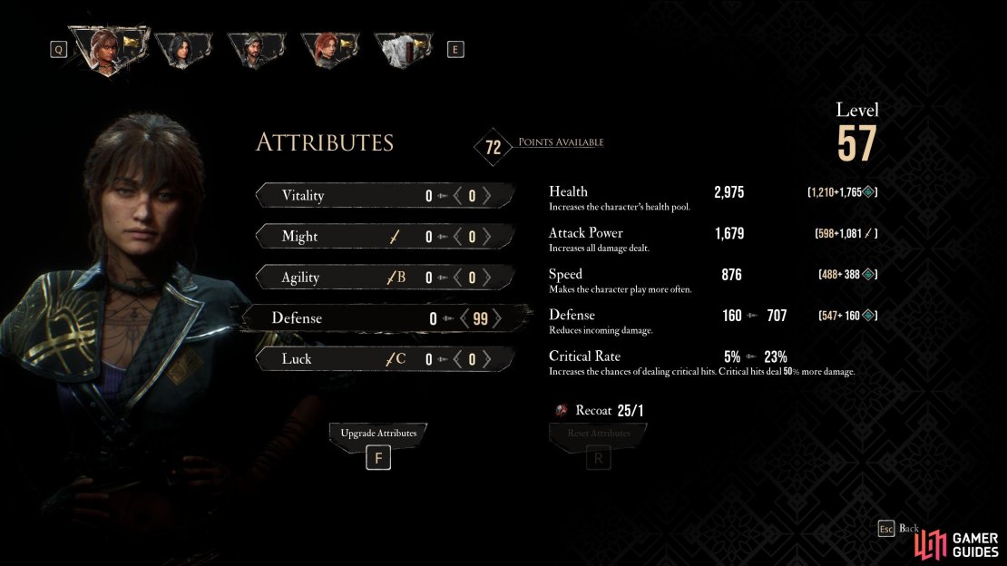 Defense will improve your&hellip; Defense, reducing the damage you take. It&rsquo;ll also give you improved Critical Rate, for some reason.