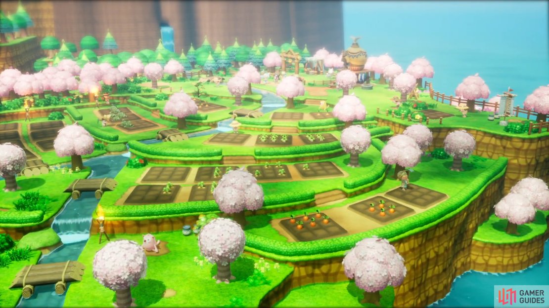 Farming plots