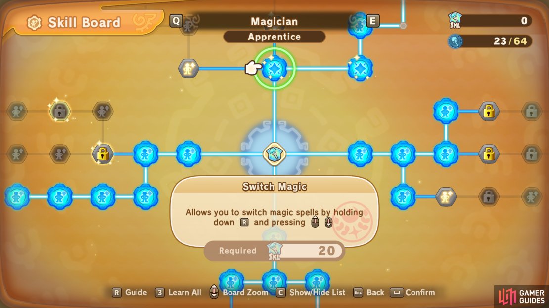 Magician Skill Tree