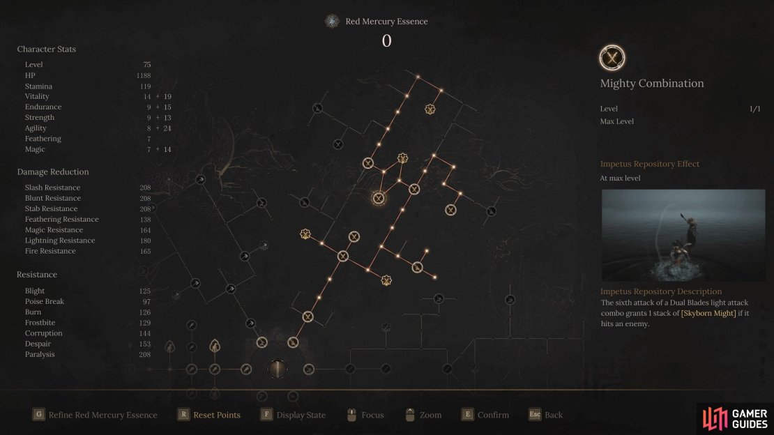 Here is an overview of the Dual Blades build.