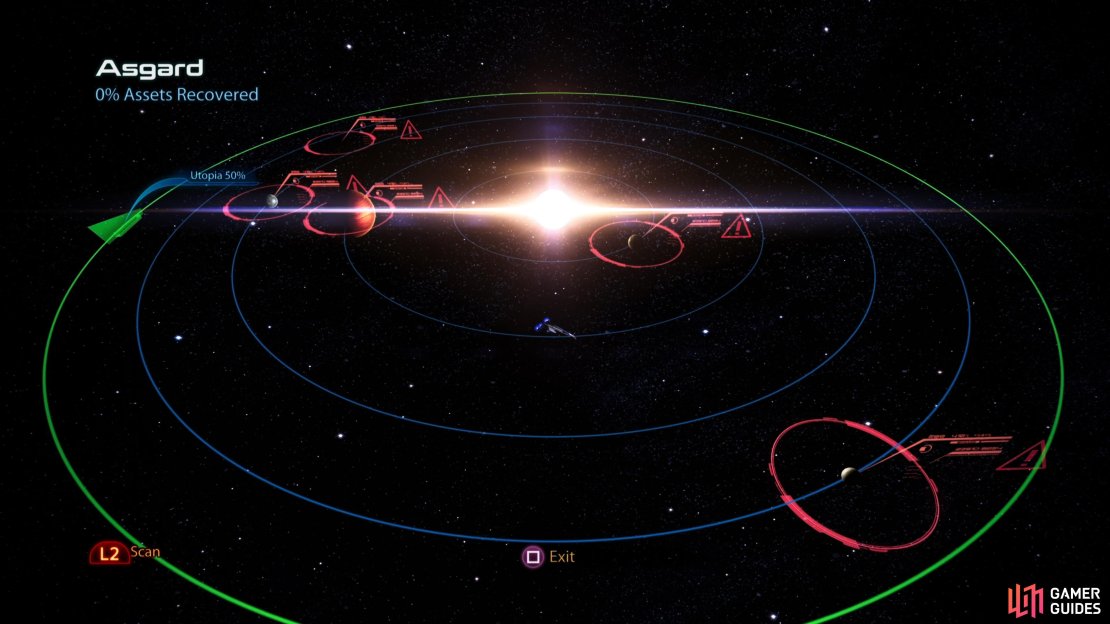 Points of interest for the Asgard system.