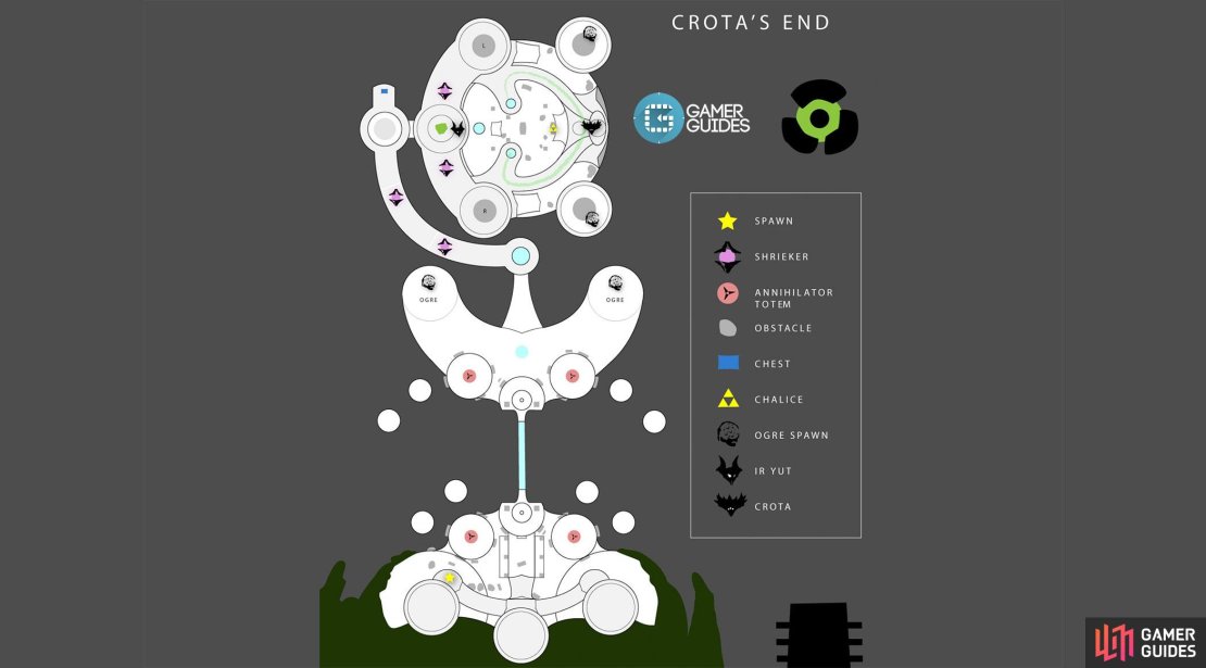 Crota&rsquo;s Nether Realm
