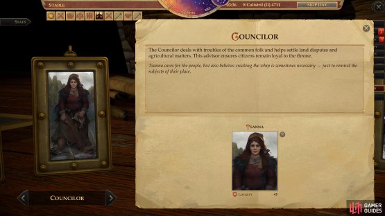 who can be assigned to act as your Councilor or your High Priest.