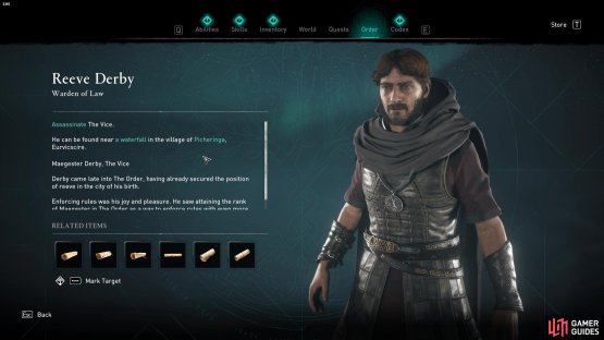 The Vice is the Maegester of the Wardens of Law