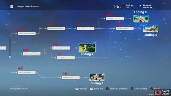 this will allow you to complete all the endings of the quest.