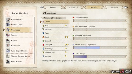 Fire and Dragon are the best elements to use here.