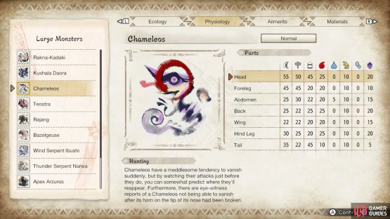 Head and Tail are Chameleos&rsquo; weakpoints with its forelegs not far behind