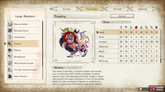 Teostra&rsquo;s parts/elemental susceptibility