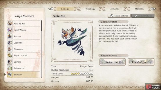 Bishaten&rsquo;s profile from the Hunter&rsquo;s Notes.