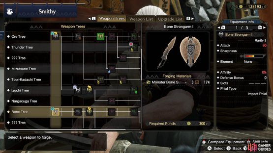 Bone weapons.