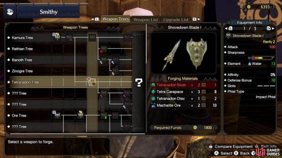 The Tetranadon weapons are great since Magnamalo is weak to water.